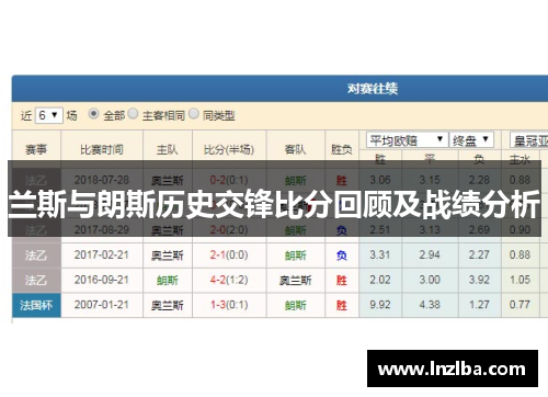 兰斯与朗斯历史交锋比分回顾及战绩分析